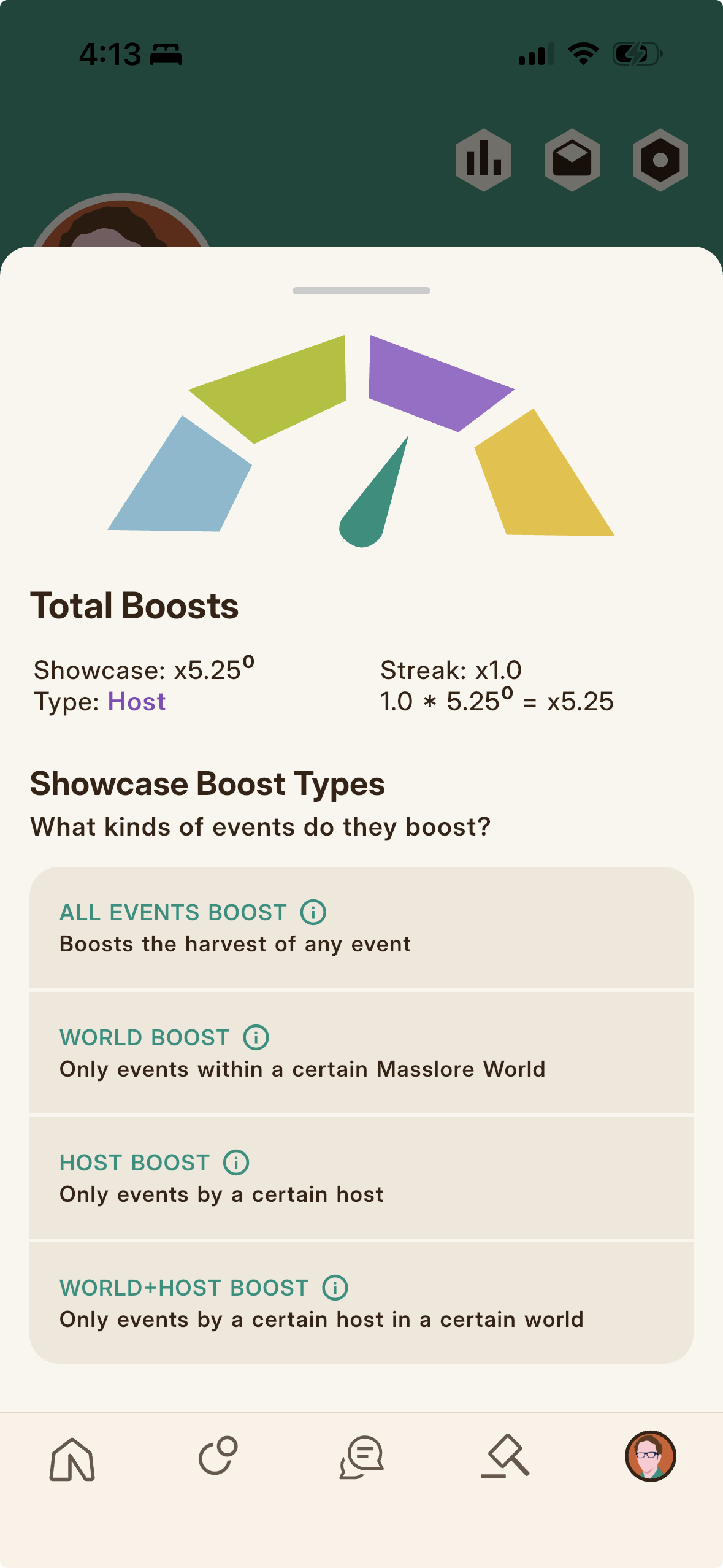 The Total Boost readout on a profile, showing how a Showcase amplifies harvesting.